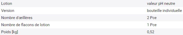 188943W - Rince-oeil DUO, solution tampon phosphate à pH neutre, 500 ml - conforme EN 15154-4_1