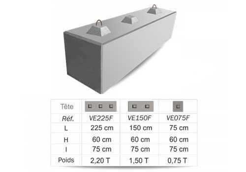 Bloc béton empilable - largeur 0.75m - modulable et facilement transportable_1