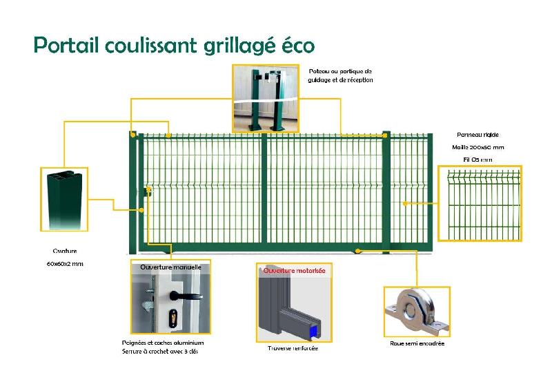 Portail coulissant grillagé eco - 4000 / 1750_1
