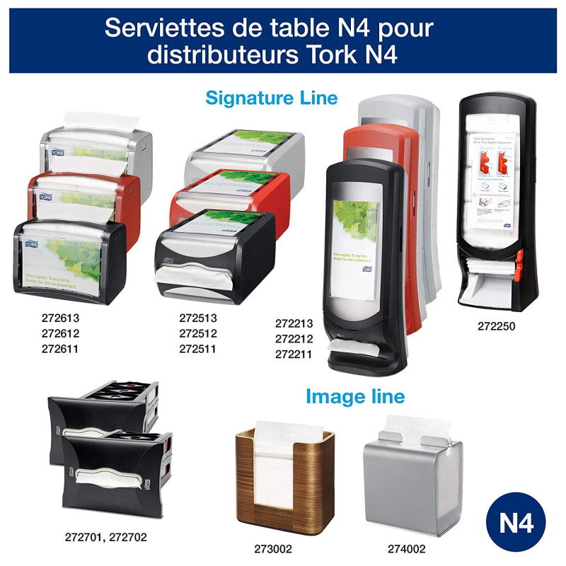 Tork xpressnap®serviettes de table enchevetrees 1plis 21,3x33cm systeme n4 blanc- colis de 5 paquets de 225_1