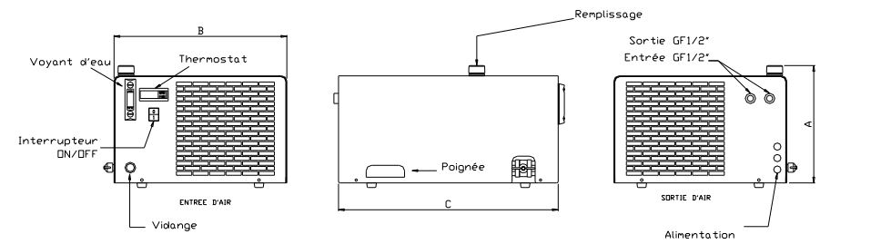 Aero-refroidisseurs à faible encombrement - série AERO avec bac tampon isolé et pompe de circulation_1
