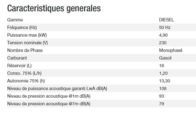Groupe électrogène Diesel 6000 A XL C5 - Kohler - Puissance max 4,90 kW - 50 Hz - Tension nominale 230 V_1