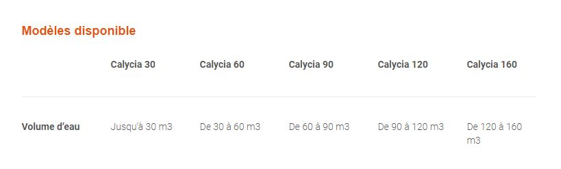 Électrolyseurs - corelec - volume d’eau de 120 à 160 m3 - calycia 160_1