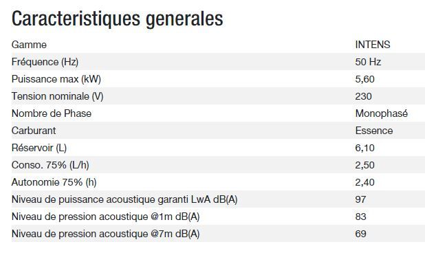 Groupe électrogène HX 6000 TB UK C5 - Kohler - Gamme INTENS - Puissance max 5,60 kW - 230 V - 50 Hz_1