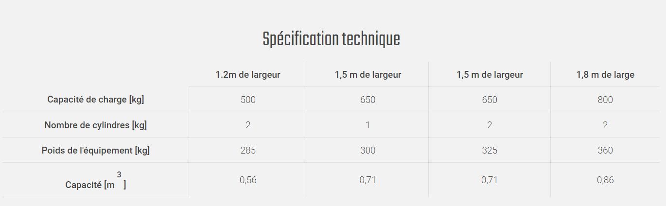 Modèle Q pinces wagon - Fourches croco à fumier polyvalentes avec petit espace entre les dents_1