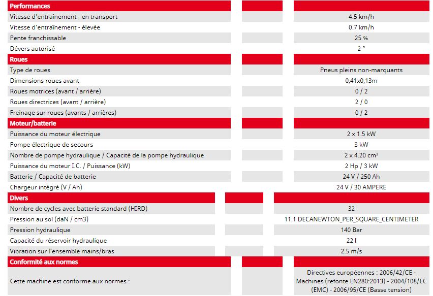 90 v'air - nacelles élévatrices - manitou - hauteur de travail : 9 m - hauteur de plate-forme : 7 m_1