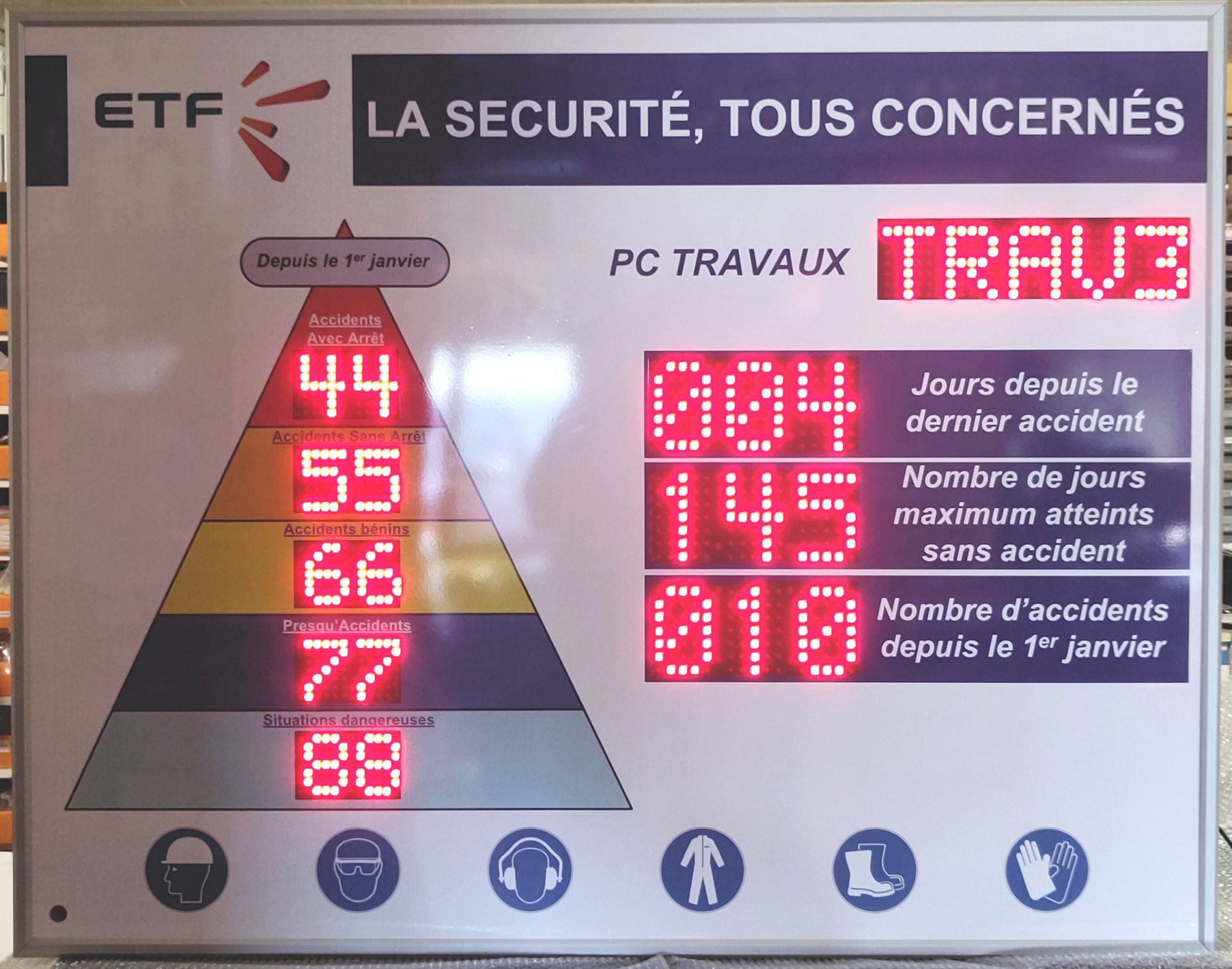 Grand panneau d'affichage avec options sur mesure