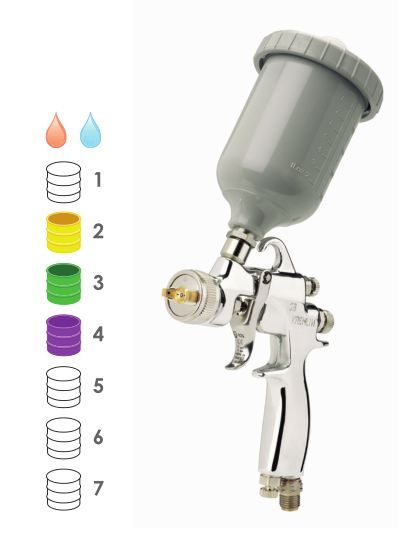 S3 p hpa pistolet de peinture manuel pression - sames kremlin - 6 bar_1