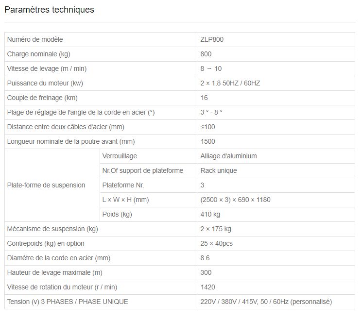 Zlp800 - Nacelle suspendue Success - Charge nominale 800kg avec moteur 1.8kW_1