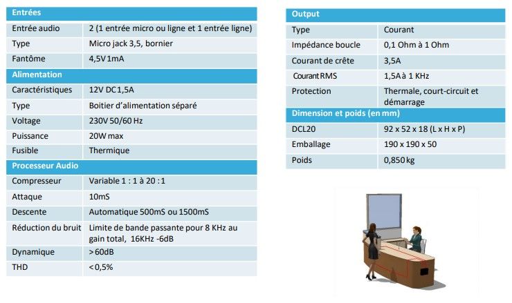 Dcl20 - boucles magnétiques pour malentendants - audio fils - dimensions : 92 x 52 x 18 mm_1