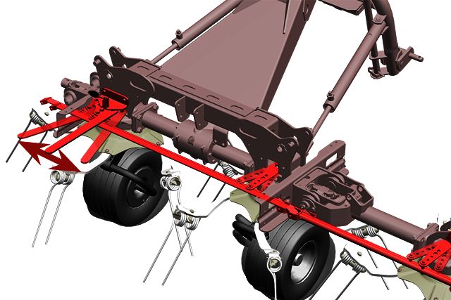 Faneuse trainée pour tous types de fourrages