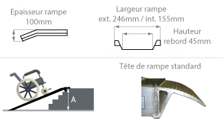 Rampe pour personnes à mobilité réduite - largeur int. 155mm - aluminium avec rebords - surface antidérapante - hauteur à franchir de 50 à 420mm_1
