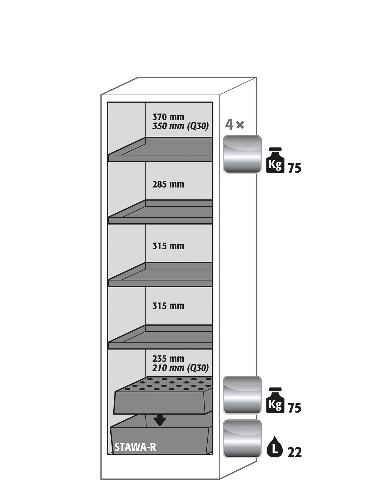 Armoire de sécurité Q-PEGASUS-90 Q90.195.060.WDACR - Réf 30075-050-33413 - Type 90 - Portes battantes automatiques - Certifiée EN 14470-1 et GS_1