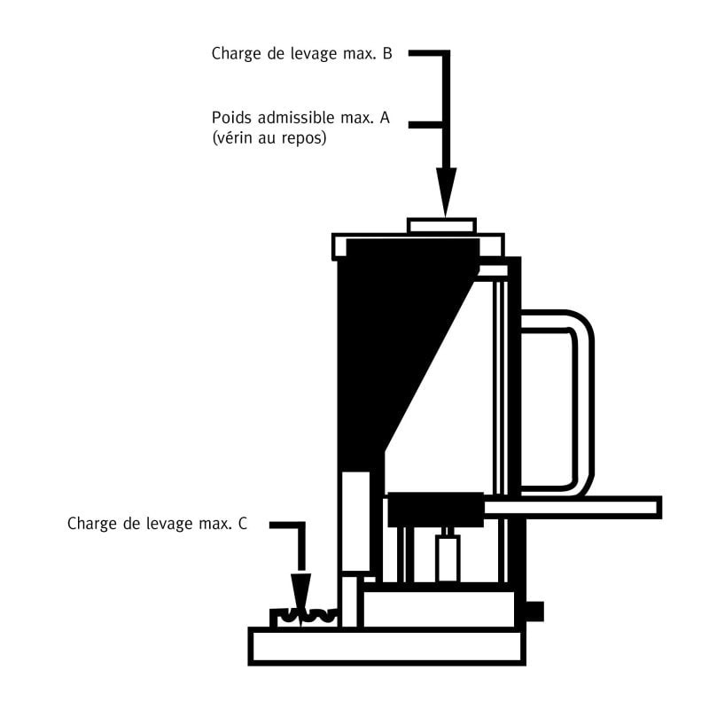 Cric de levage pour machine Unicraft MH 8 - 8 tonnes - construction acier mécano-soudé - 6190008_1