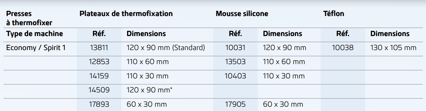 Presse à thermofixer manuelle avec système amortisseur conçu pour les petits volumes - ECONOMY - Thermotex_1