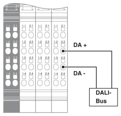 Module de communication - IB IL DALI/PWR-PAC_1