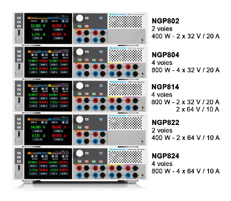 NGP800 - Alimentations programmables de laboratoire ROHDE, 2 ou 4 voies, jusqu'à 64 V ou 20 A par voie, puissance 200 W par voie_1