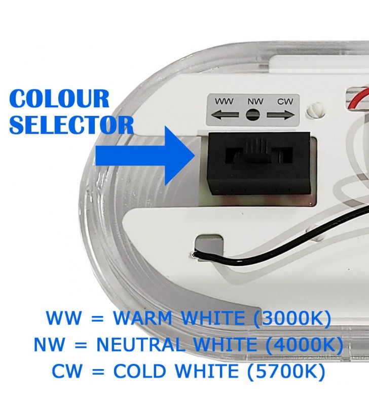 Éclairage LED 50W 150 cm résistant à l’eau IP65 pour parkings et garages