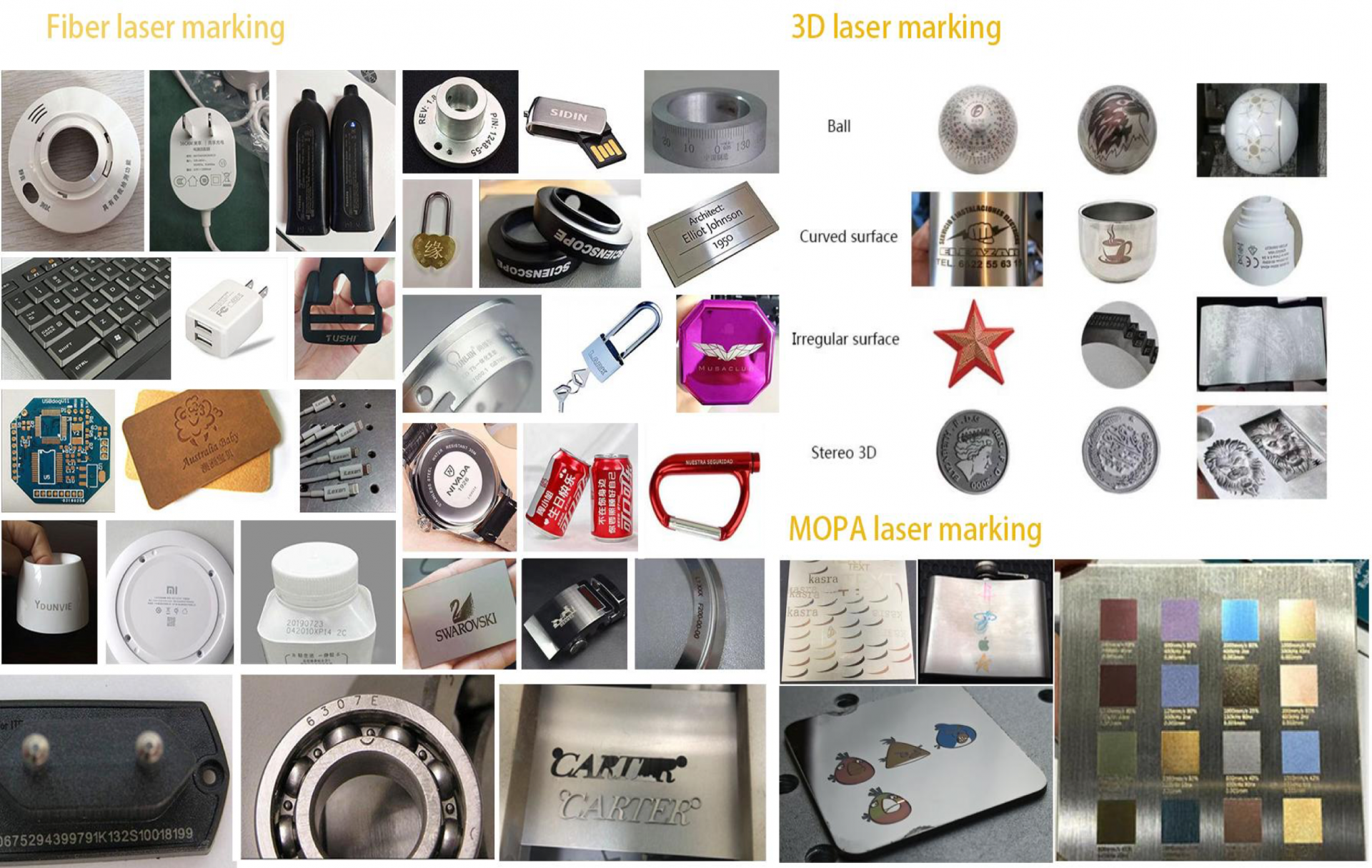 Machine de gravure laser à fibre de haute précision - MBO FIBER LASER FT - Logiciel EZCAD2.14.11 - Puissance jusqu'à 120W_1