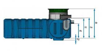 Cuve à eau plate à enterrer : 2500 litres - 302866_1