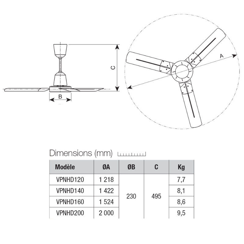Déstratificateur à pâles en inox 120cm - Vortice - VPNHDI120_1