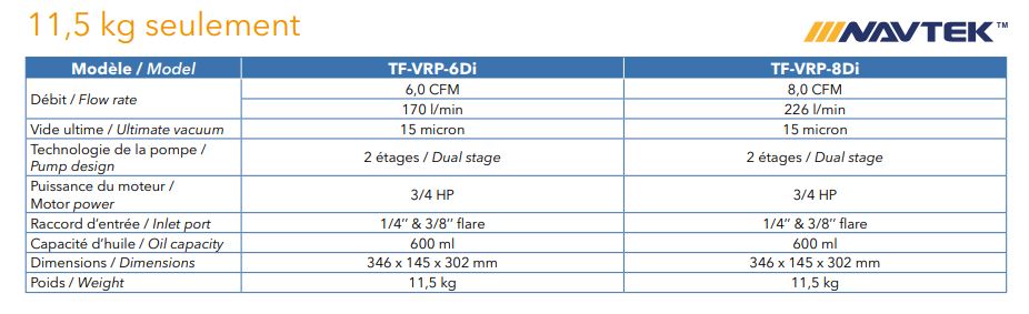 Pompe à vide - r32 - tf-vrp-di_1