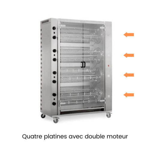 Rôtissoire multi-rotative à gaz - 16 broches - 96 poulets - 16MR | MCM - Une platine avec double moteur_1