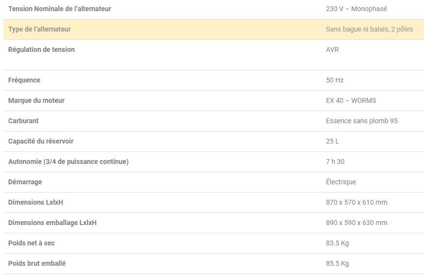 Explorer 7510 groupe électrogène - worms - 50hz_1