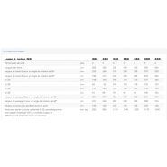 G32 lame à neige - Zaugg - longueur de lame de 280 à 400 cm - technique segments à ressort et sécurité brevetée_1