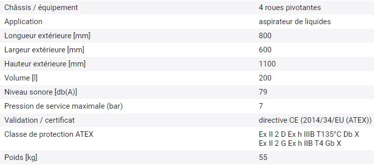 179646w - aspirateur pneumatique pour liquides, atex, fût sur roulettes_1