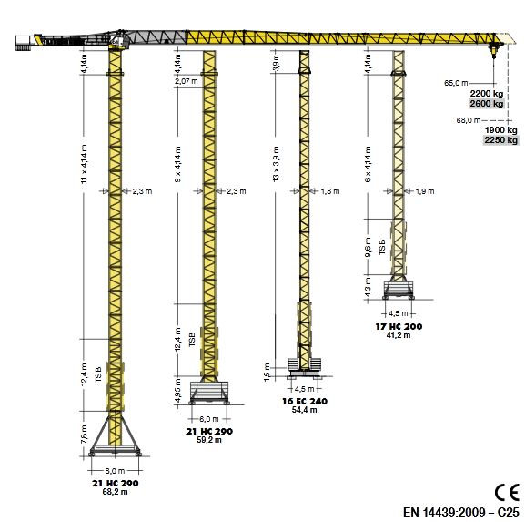 220 EC-B 10 Flat-Top grue à tour Liebherr - hauteur max sous crochet 71,10 m - capacité max 10 000 kg - portée max 68,00 m_1