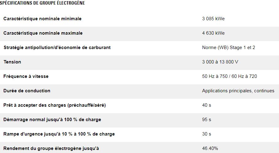 Cm32e groupes électrogènes industriel diesel - caterpillar - caracteristique nominale min max 3 085 kwe à 4 630 kwe_1