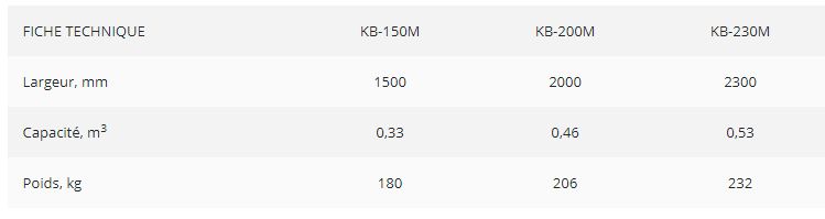 Godet universel KB-M pour chargeurs - Padagas - capacité : 0,33 à 0,53 m3 - idéal pour grains et matériaux légers_1