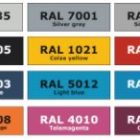 Station de lavage vélos en acier galvanisé ou inox, avec pompe pour toutes valves - Scandic_1