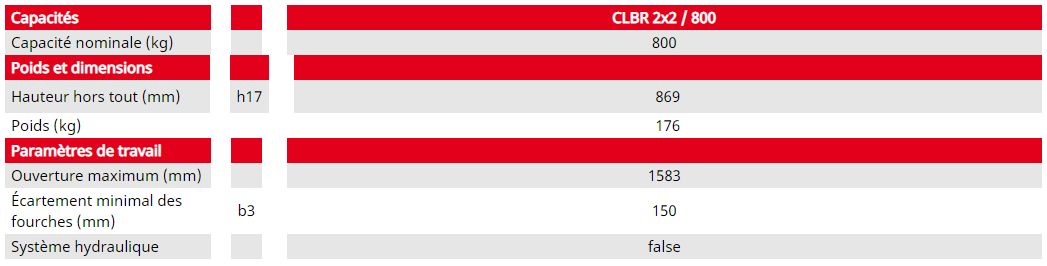 Pince à balles rondes et carrées - Manitou - 176 kg - Bras synchronisés avec 4 dents forgées_1