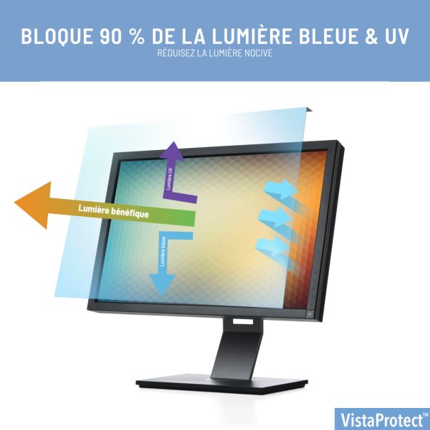 Filtre anti-lumière bleue dédié aux moniteurs pour la  protection des yeux et la réduction de la fatigue oculaire_2