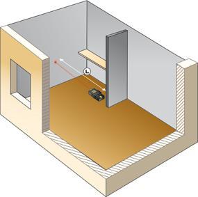 Télémètre laser pour mesurer vos surfaces ! - 301364_1