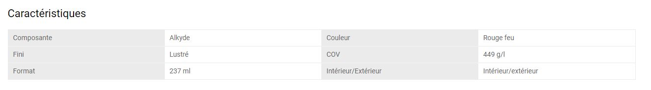 27049x125 - peinture antirouille - Rona - 237 ml - rouge feu - fini lustré_1