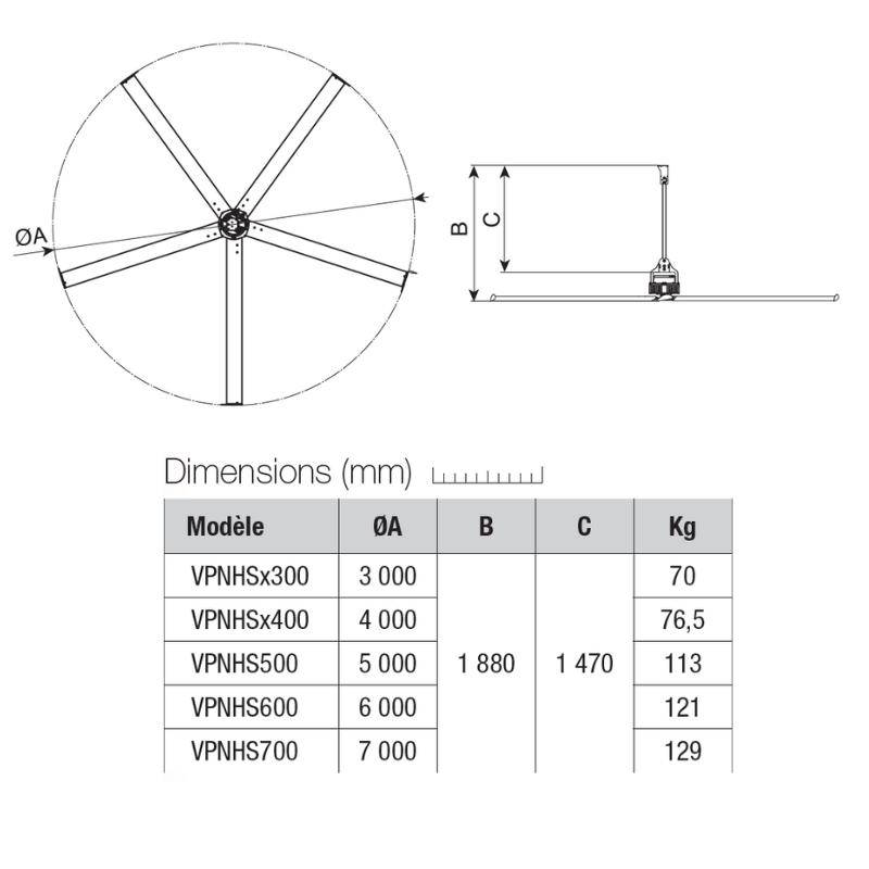 Déstratificateur à pâles 400 cm 230V - Vortice - VPNHSM400_1