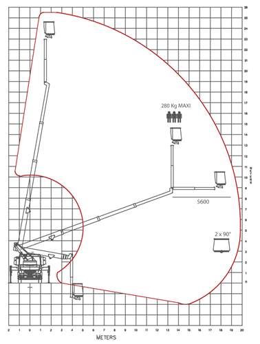 Xtenso 5 camion nacelle télescopique - klubb - 25,50m_1