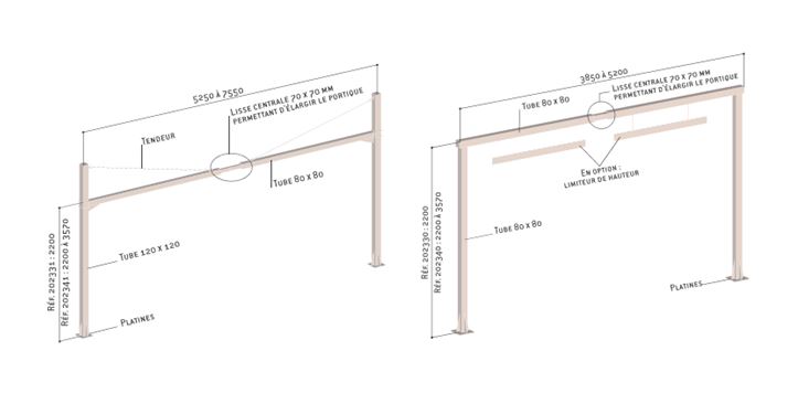 Portique limiteur d'accès universel fixe - Traverse coulissante et hauteur réglable de 2,2 à 4,5 m_1