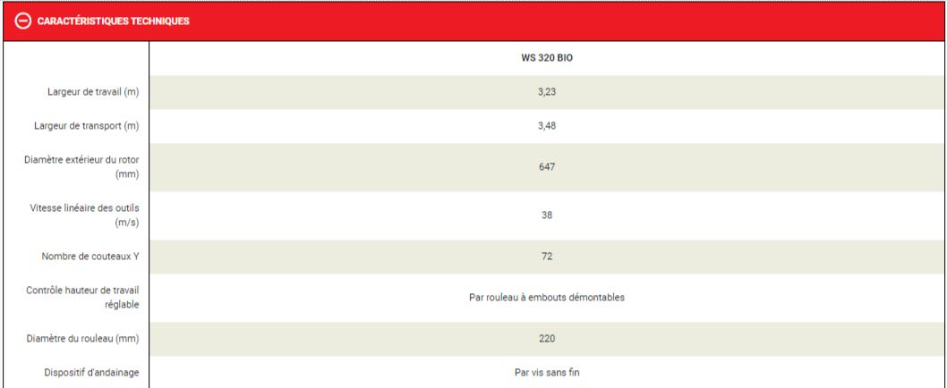 Broyeur forestier WS 320 BIO - Kuhn - largeur de travail 3,23 m - 150 ch requis_1