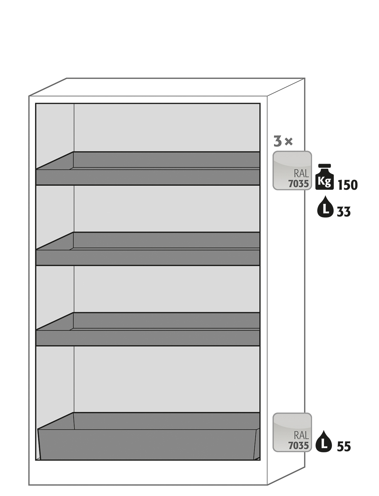 Armoire de sécurité Q-CLASSIC-90 modèle Q90.195.120 - Réf 30001-040-30816 - Type 90 - Stockage de substances inflammables selon NF EN 14470-1_1