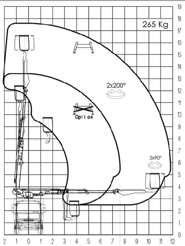 Camion châssis cabine Renault D12 - nacelle PL 12T00 avec bras télescopique articulé et charge panier 265 kg_1