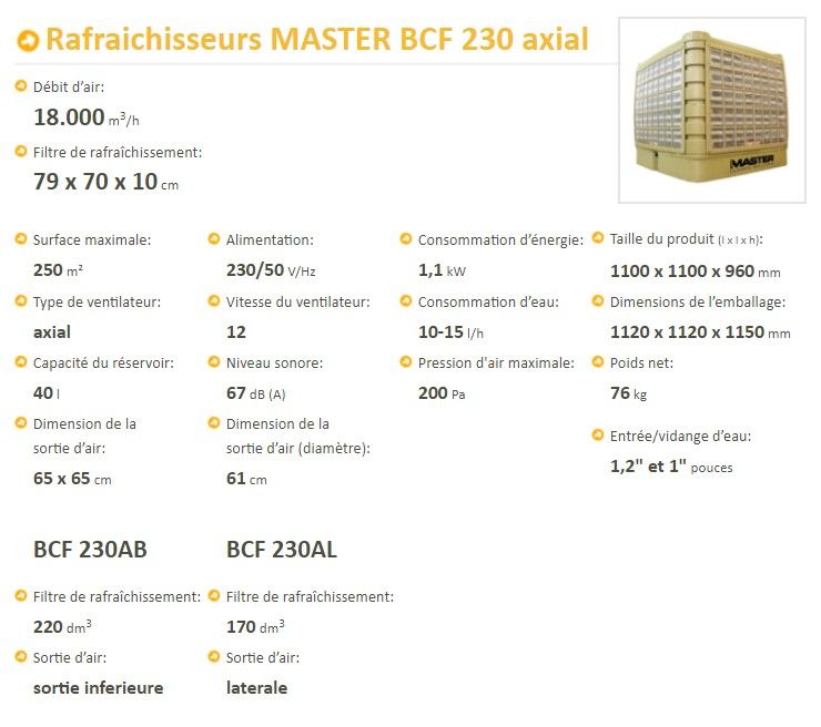 Master BCF 230 Axial - Rafraîchisseur robuste UV - Master Climate Solutions - Débit d’air : 18 000 m³/h - Ventilateur réglable 12 vitesses_1