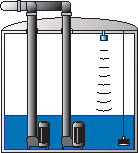 Contrôleur de pompe Pulsar Greyline PSL - Sonde de niveau ultrasonique sans contact avec boîtier afficheur et commande_1