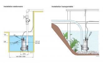 Pompe immergée pour eau chargée : qualité ! - 305127_1