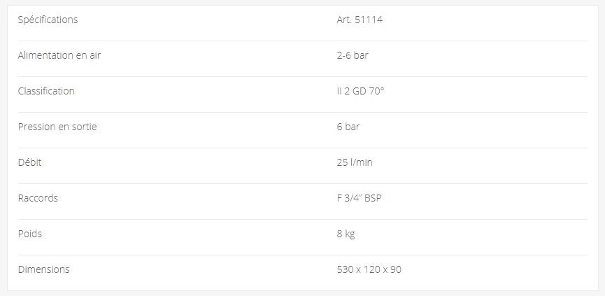 51114 - Pompe ATEX OMPI - Pompe pneumatique à piston - Débit 25 l/min_1