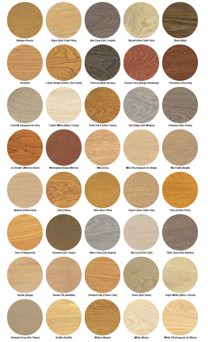 Produit de protection du bois - Oil Plus 2C Rubio Monocoat - huile monocouche écologique pour parquet, escalier, meuble_1