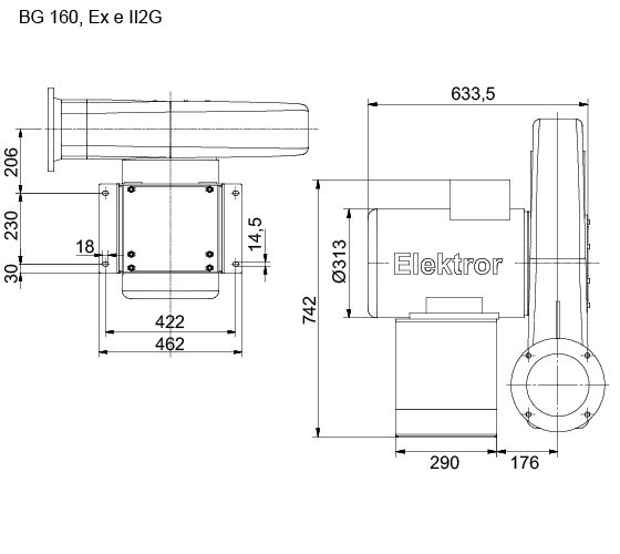 RD 82 - Ventilateur ATEX Elektror - Jusqu'à 90 m³/min et 6.800 Pa - Zones 1, 2 et 22_1